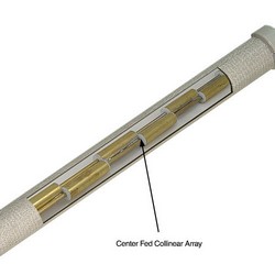 2.4GHz 15dBi全向天线，N型母头连接器，5件装的图片